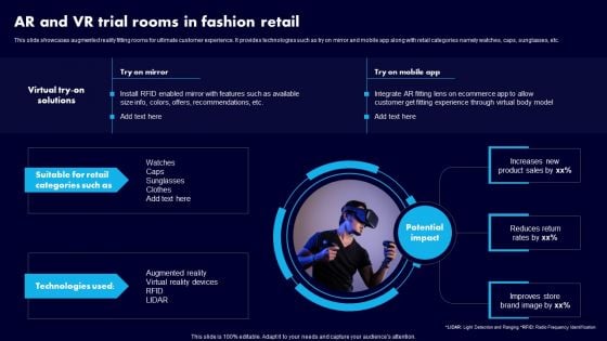 AR And VR Trial Rooms In Fashion Retail Ppt Layouts Show PDF