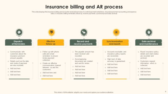 AR Process Ppt PowerPoint Presentation Complete With Slides Slide04