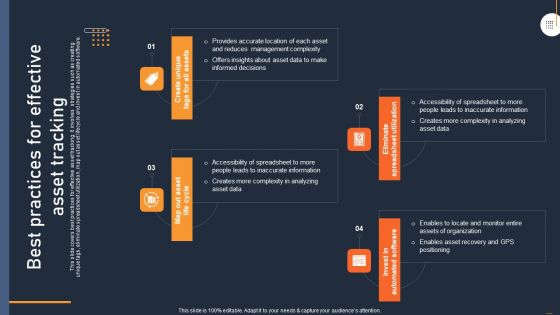 ATS Administration To Improve Best Practices For Effective Asset Tracking Summary PDF