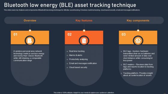 ATS Administration To Improve Bluetooth Low Energy BLE Asset Tracking Technique Ideas PDF