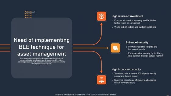 ATS Administration To Improve Need Of Implementing Ble Technique For Asset Formats PDF