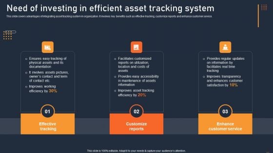 ATS Administration To Improve Need Of Investing In Efficient Asset Tracking System Topics PDF