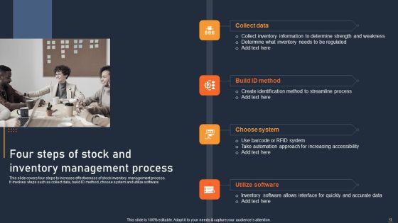 ATS Administration To Improve Operational Performance Ppt PowerPoint Presentation Complete Deck With Slides Slide13