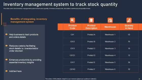 ATS Administration To Improve Operational Performance Ppt PowerPoint Presentation Complete Deck With Slides Slide15
