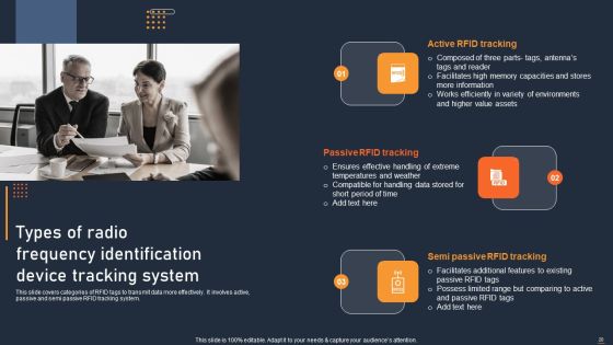 ATS Administration To Improve Operational Performance Ppt PowerPoint Presentation Complete Deck With Slides Slide20