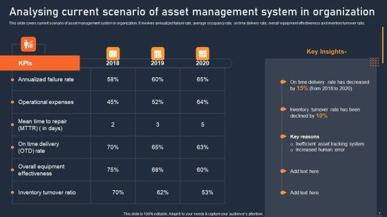 ATS Administration To Improve Operational Performance Ppt PowerPoint Presentation Complete Deck With Slides Slide07