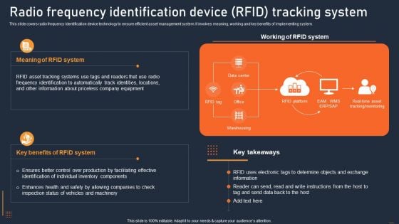 ATS Administration To Improve Radio Frequency Identification Device RFID Tracking Elements PDF