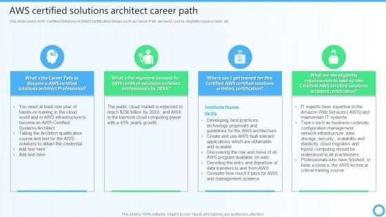 AWS Certified Solutions Architect Career Path IT Certifications To Enhance Background PDF
