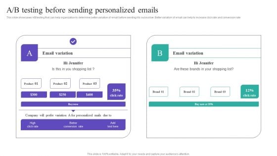 A B Testing Before Sending Personalized Emails Pictures PDF