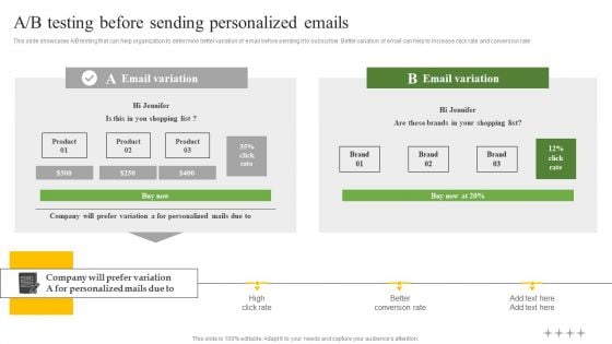 A B Testing Before Sending Personalized Emails Ppt Pictures Good PDF