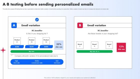 A B Testing Before Sending Personalized Emails Ppt PowerPoint Presentation File Model PDF