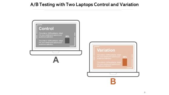 A B Testing Statistics Population Testing Process Ppt PowerPoint Presentation Complete Deck