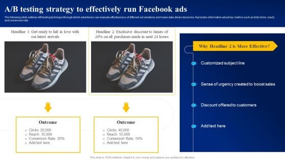 A B Testing Strategy To Effectively Run Facebook Ads Ppt PowerPoint Presentation Diagram PDF A B Testing Strategy To Effectively Run Facebook Ads Ppt PowerPoint Presentation Diagram PDF
