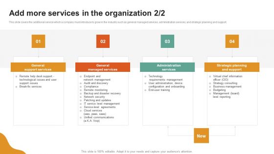 A LA Carte Business Strategy Add More Services In The Organization Information PDF