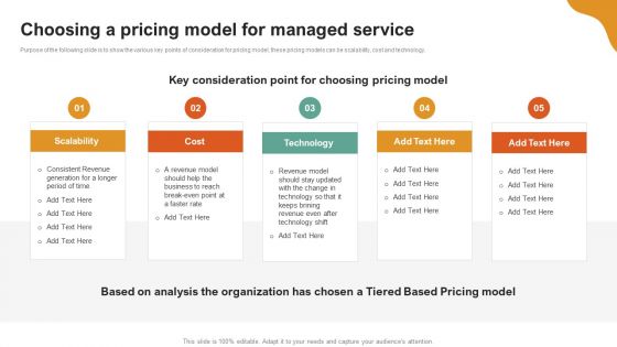 A LA Carte Business Strategy Choosing A Pricing Model For Managed Service Sample PDF