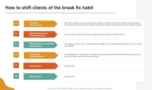 A LA Carte Business Strategy How To Shift Clients Of The Break Fix Habit Introduction PDF