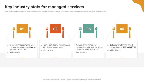 A LA Carte Business Strategy Key Industry Stats For Managed Services Mockup PDF