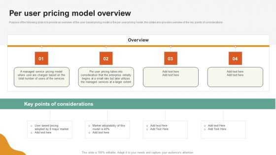 A LA Carte Business Strategy Per User Pricing Model Overview Diagrams PDF