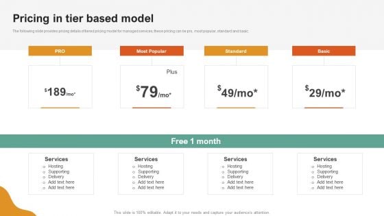 A LA Carte Business Strategy Pricing In Tier Based Model Download PDF