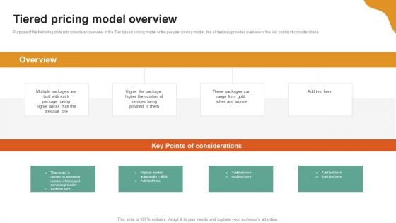 A LA Carte Business Strategy Tiered Pricing Model Overview Ideas PDF