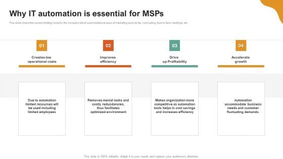 A LA Carte Business Strategy Why It Automation Is Essential For Msps Designs PDF