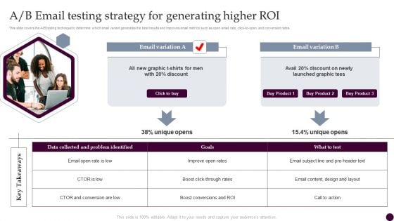 A Or B Email Testing Strategy For Generating Higher Roi Strategies For Acquiring Consumers Rules PDF