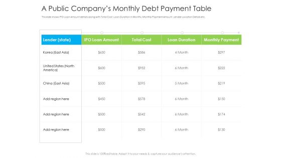 A Public Companys Monthly Debt Payment Table Ppt Model Designs PDF