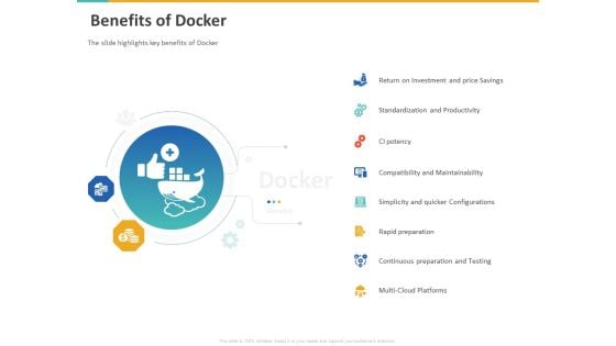 A Step By Step Guide To Continuous Deployment Benefits Of Docker Designs PDF