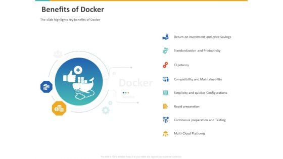 A Step By Step Guide To Continuous Deployment Benefits Of Docker Designs PDF A Step By Step Guide To Continuous Deployment Benefits Of Docker Designs PDF