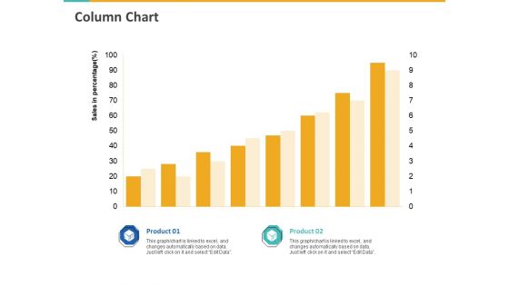 A Step By Step Guide To Continuous Deployment Column Chart Mockup PDF