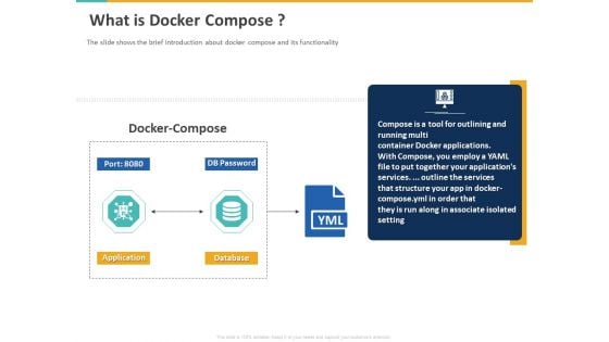 A Step By Step Guide To Continuous Deployment What Is Docker Compose Themes PDF