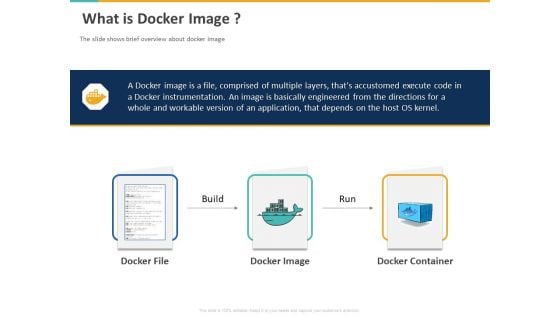 A Step By Step Guide To Continuous Deployment What Is Docker Image Inspiration PDF