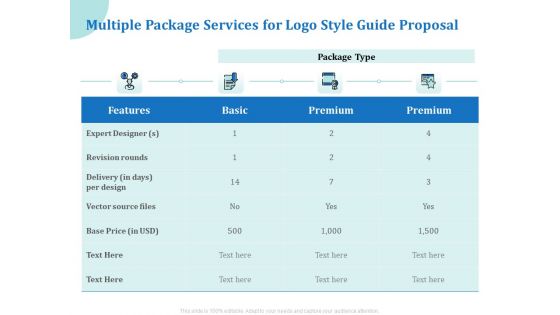 A Step By Step Guide To Creating Brand Guidelines Multiple Package Services For Logo Style Guide Proposal Pictures PDF