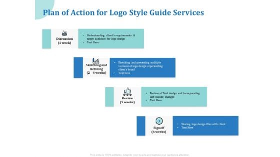 A Step By Step Guide To Creating Brand Guidelines Plan Of Action For Logo Style Guide Services Introduction PDF