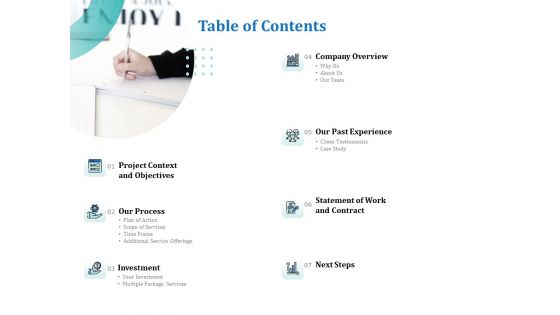 A Step By Step Guide To Creating Brand Guidelines Table Of Contents Brochure PDF A Step By Step Guide To Creating Brand Guidelines Table Of Contents Brochure PDF