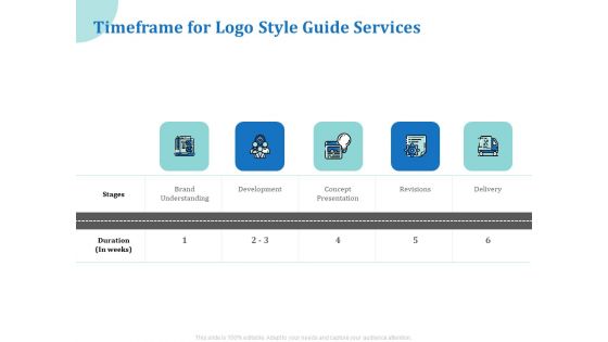 A Step By Step Guide To Creating Brand Guidelines Timeframe For Logo Style Guide Services Pictures PDF