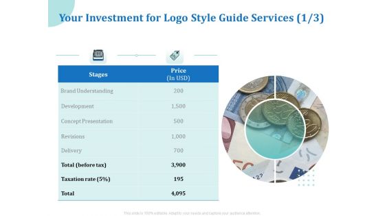 A Step By Step Guide To Creating Brand Guidelines Your Investment For Logo Style Guide Services Price Sample PDF