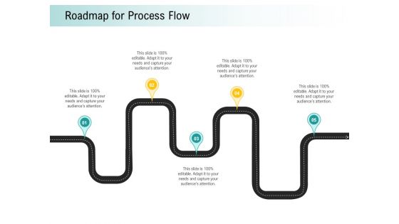 A Step Towards Environmental Preservation Roadmap For Process Flow Ppt Portfolio Icons PDF