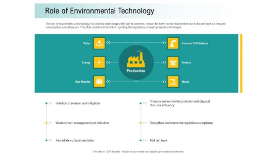 A Step Towards Environmental Preservation Role Of Environmental Technology Brochure PDF