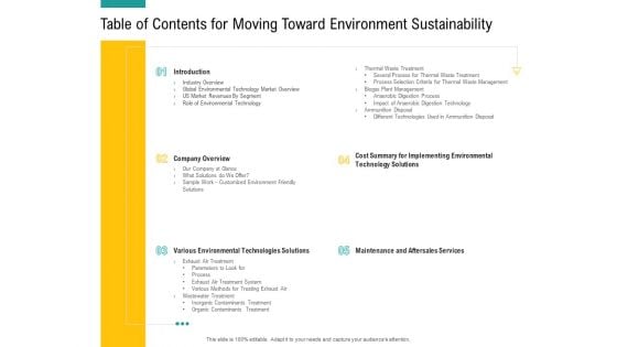 A Step Towards Environmental Preservation Table Of Contents For Moving Toward Environment Sustainability Portrait PDF