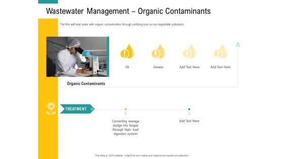 A Step Towards Environmental Preservation Wastewater Management Organic Contaminants Background PDF