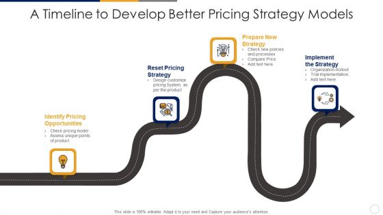 A Timeline To Develop Better Pricing Strategy Models Designs PDF