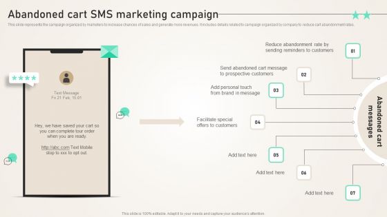 Abandoned Cart SMS Marketing Campaign Ppt PowerPoint Presentation File Ideas PDF