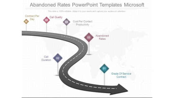 Abandoned Rates Powerpoint Templates Microsoft