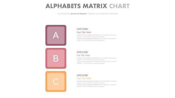 Abc Steps Chart For Data Analysis Powerpoint Slides