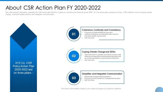 About CSR Action Plan FY 2020 2022 Ppt Pictures Images PDF About CSR Action Plan FY 2020 2022 Ppt Pictures Images PDF