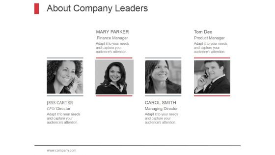 About Company Leaders Ppt PowerPoint Presentation Topics