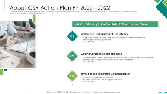 About Csr Action Plan Fy 2020 2022 Ppt Styles Examples PDF