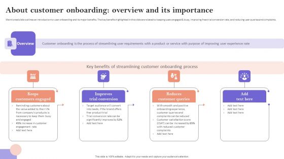 About Customer Onboarding Overview And Its Importance Mockup PDF