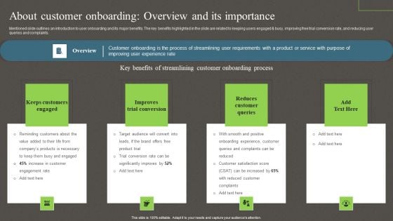 About Customer Onboarding Overview And Its Importance Ppt PowerPoint Presentation File Gallery PDF